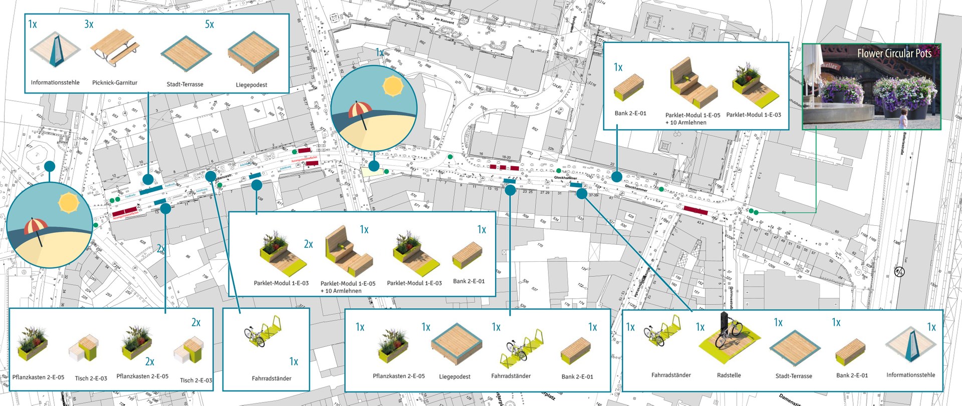 Schematische Darstellung der geplanten Änderungen und Einrichtungen, die auf der Sebastianusstraße und dem Glockhammer nach der Sperrung für den motorisierten Individualverkehr für mehr Aufenthaltsqualität sorgen sollen.