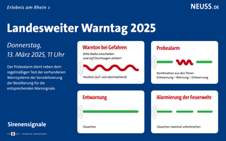 Warntag 2025.png