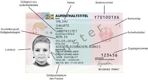 Titre de séjour électronique pour les immigrés (Source: Bundesamt für Migration und Flüchtlinge, bamf.de)