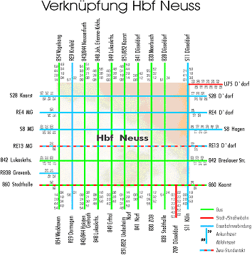 Bild 5/15