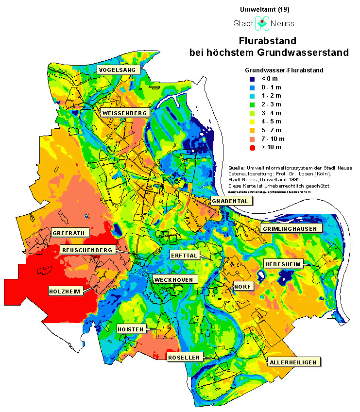 Flurabstand bei höchstem Grundwasserstand