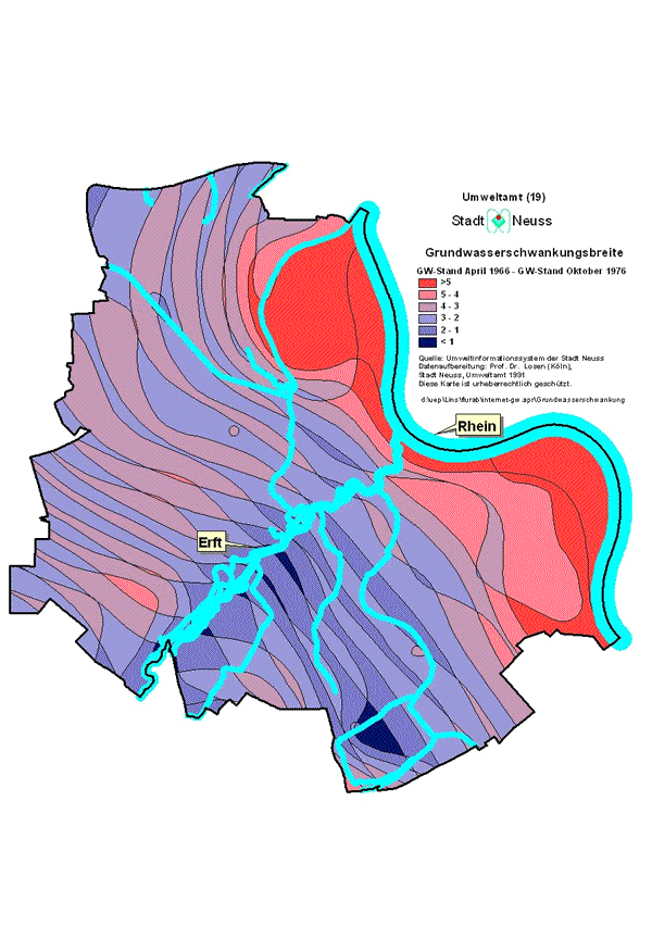 Schwankungsbreite (klein)