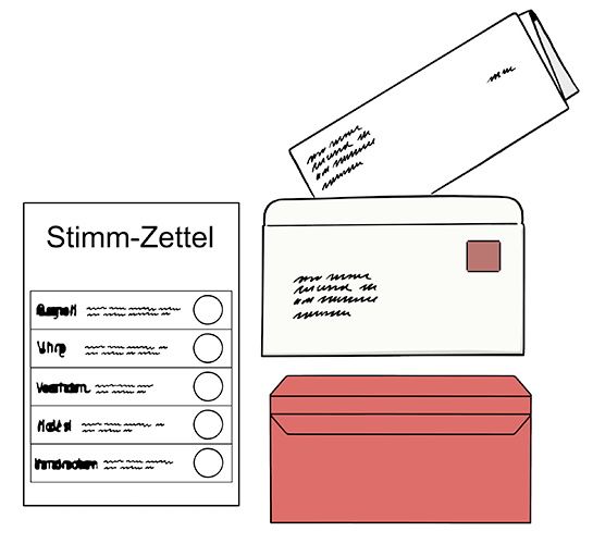Stimm-Zettel mit 2 Brief-Umschlägen.